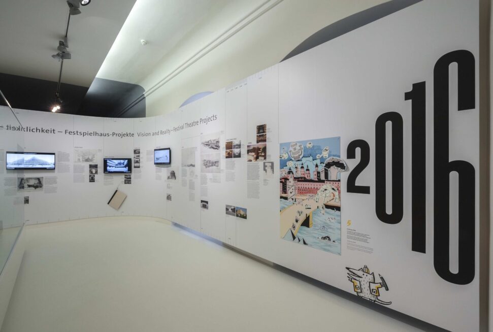 Ausstellungsansicht © Salzburg Museum