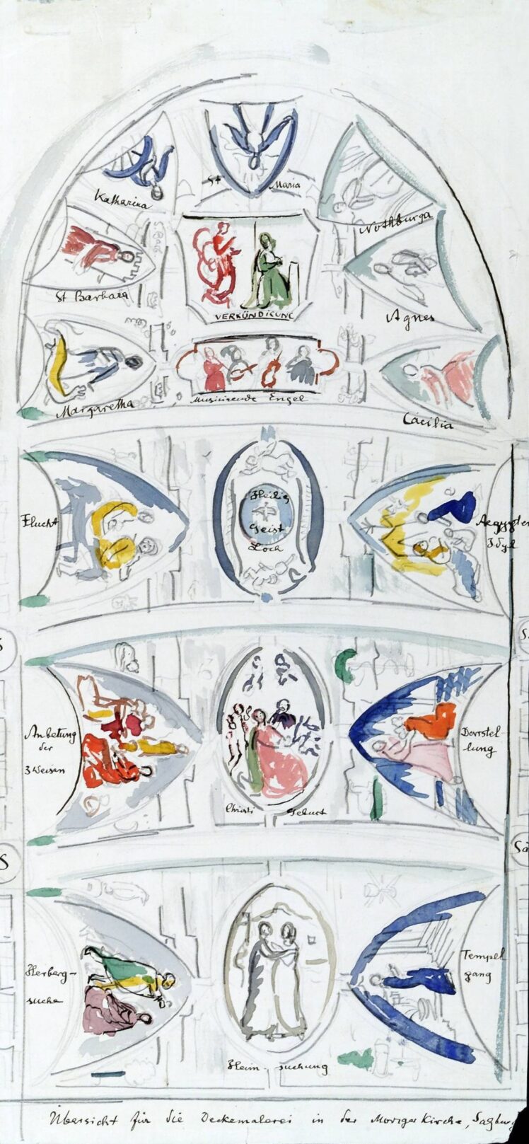 Ausstellungsansicht ©Salzburg Museum